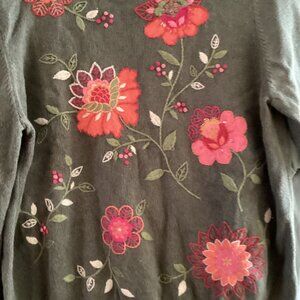 Preowned Green Sweater-M-only worn 2 times